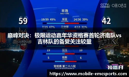 巅峰对决：极限运动嘉年华资格赛首轮济南队vs吉林队的备受关注较量